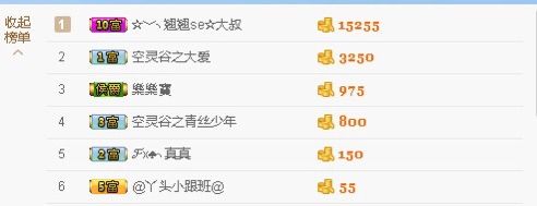 毒￡药❤️主播照片