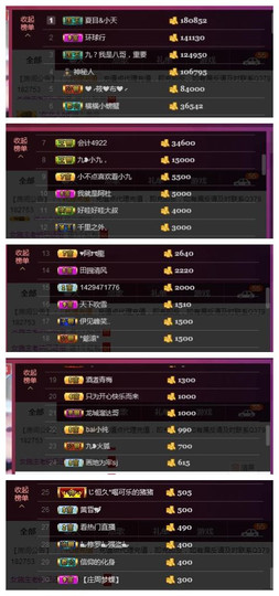 九小九，主播照片