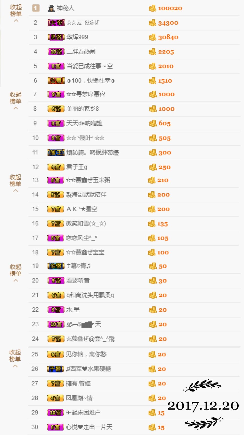 鑫儿～的图片