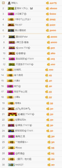 ✨我白.77411✨主播照片