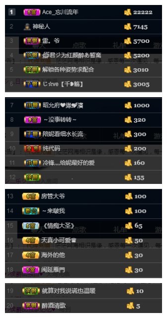 小妮子~主播照片