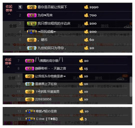 王妃😍主播照片