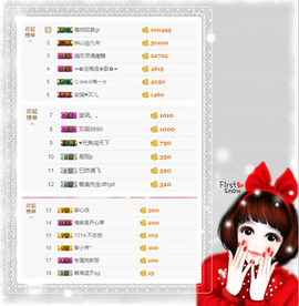 开心❤️❤️果主播照片