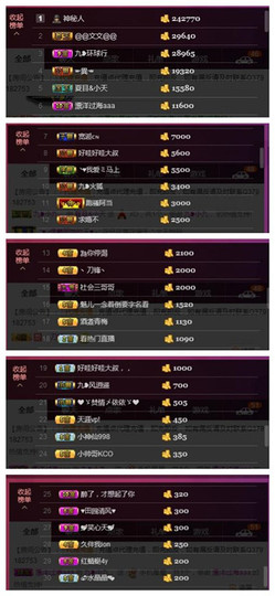 九小九，主播照片