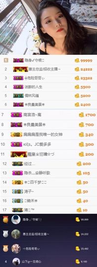 小小扁主播照片