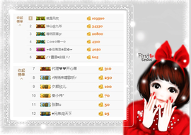 开心❤️❤️果主播照片