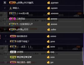绝绝子雅主播照片