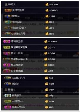 绝绝子雅主播照片