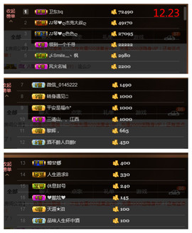琴妹妹—-暂别主播照片