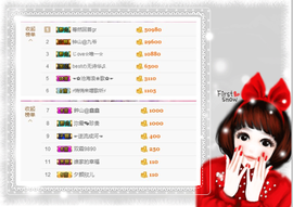 开心❤️❤️果主播照片