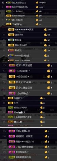吻吻💋主播照片