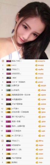小小扁主播照片