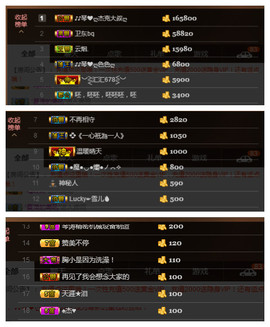 琴妹妹—-暂别主播照片