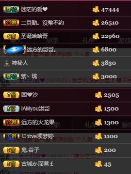 夺命十三枪168主播照片