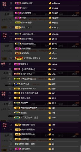水蜜桃感恩有你主播照片
