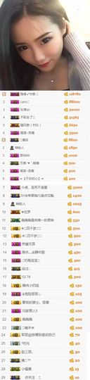 小小扁主播照片