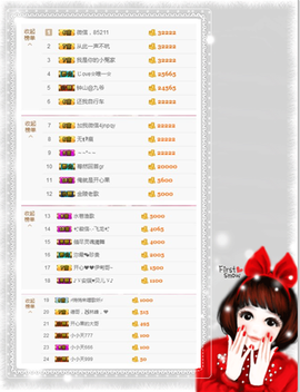 开心❤️❤️果主播照片