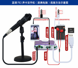 k歌设备声卡主持老大主播照片