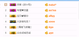 一只雁~主播照片