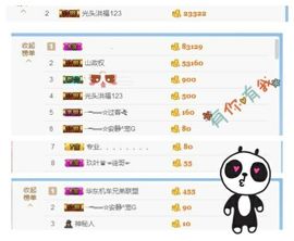 乖“我们的回忆，😘主播照片