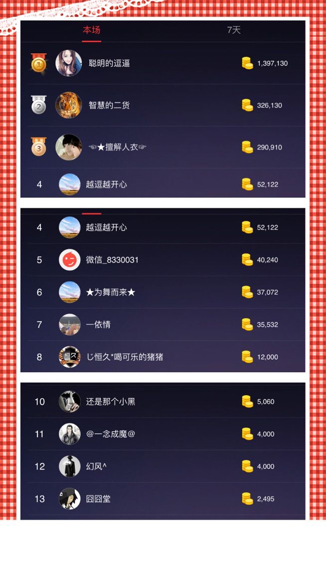 🌺甜蜜小依依🌺的主播照片