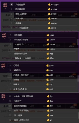 水蜜桃感恩有你主播照片