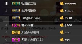 青岛，小佛主播照片