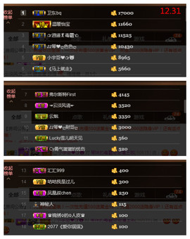 琴妹妹—-暂别主播照片