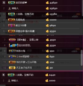 夺命十三枪168主播照片