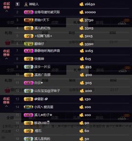 🎵小邓丽君🌺溪儿主播照片