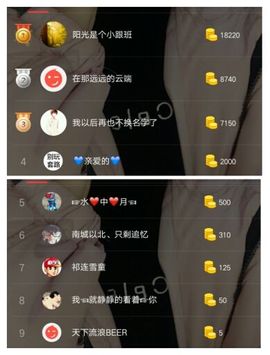 温热.主播照片