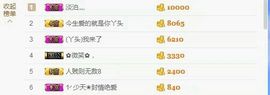 婷儿～25号休主播照片