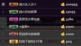 杭漂东北电台主播润主播照片