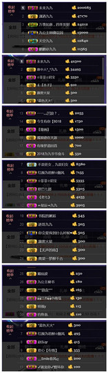 九公主99主播照片