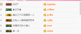 娜恩想当盲流子主播照片