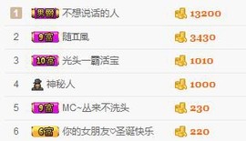 【光头强】归来主播照片
