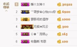 乘风破浪的酒儿主播照片