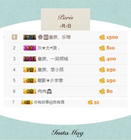 皇族阿斌-尊师皇阿玛主播照片