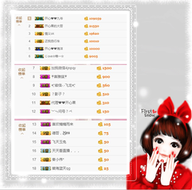 开心❤️❤️果主播照片