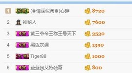【光头强】归来主播照片