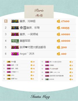 皇族阿斌-尊师皇阿玛主播照片