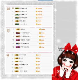 开心❤️❤️果主播照片