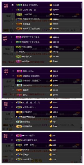 緣恩💖丁丁主播照片