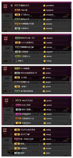 九小九，主播照片