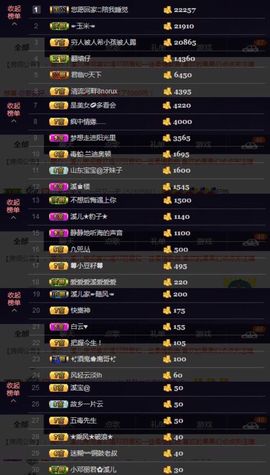 🎵小邓丽君🌺溪儿主播照片