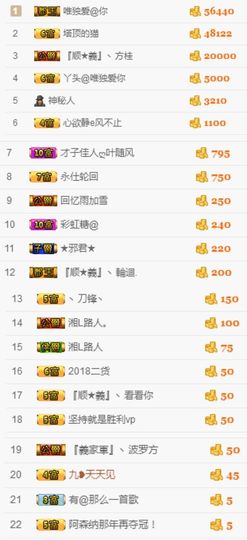 __饭小仙主播照片