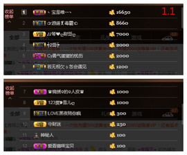 琴妹妹—-暂别主播照片