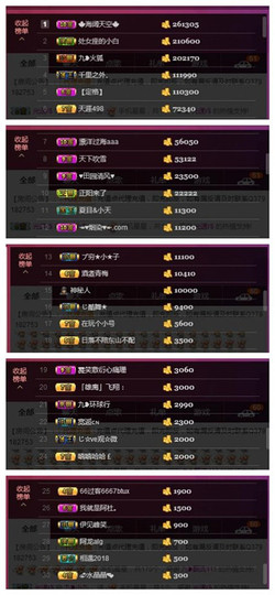 九小九，主播照片