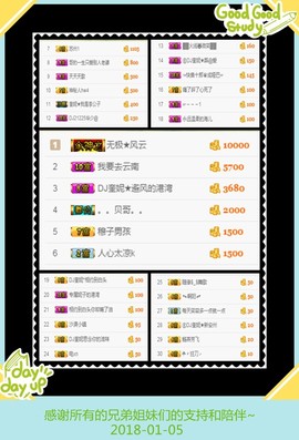 DJ21225主播照片