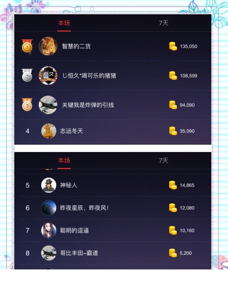 🌺甜蜜小依依🌺的主播照片